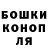 ТГК THC oil Miguel Brambila